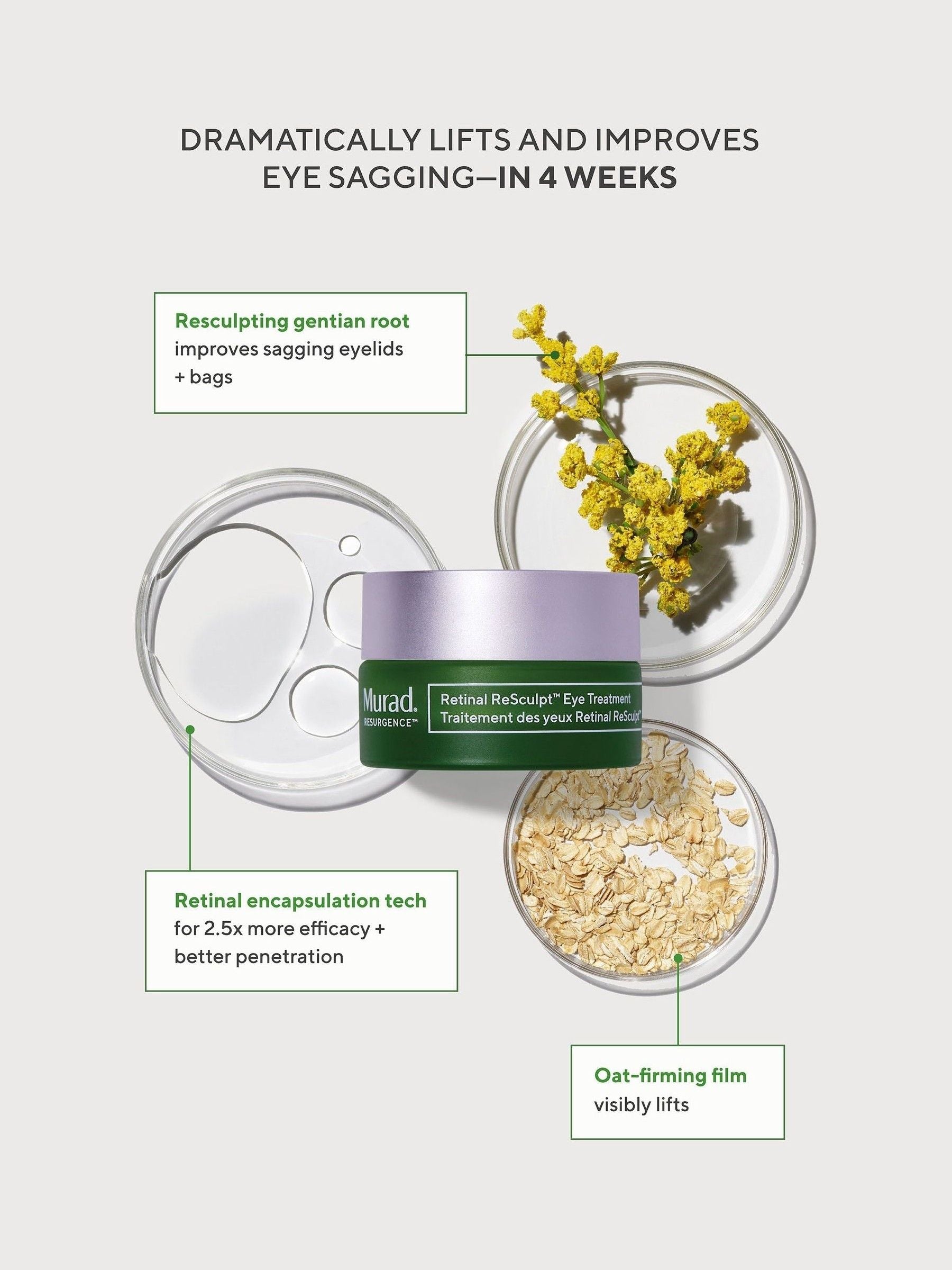Murad Retinal ReSculpt Eye Treatment, imported from the UK
