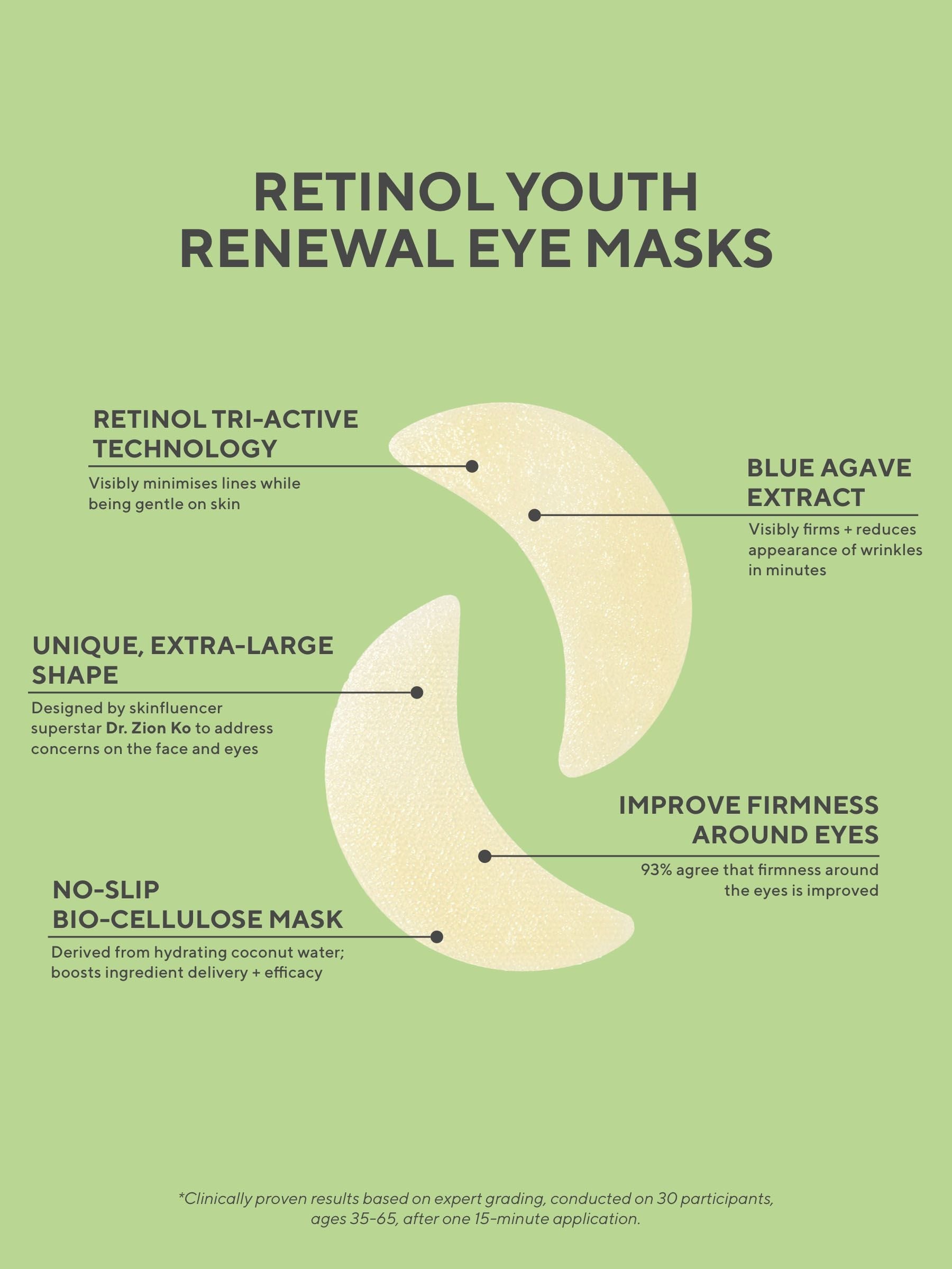 Murad retinol eye mask Youth Renewal, imported from the UK