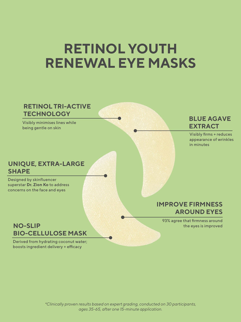 Murad retinol eye mask Youth Renewal, imported from the UK