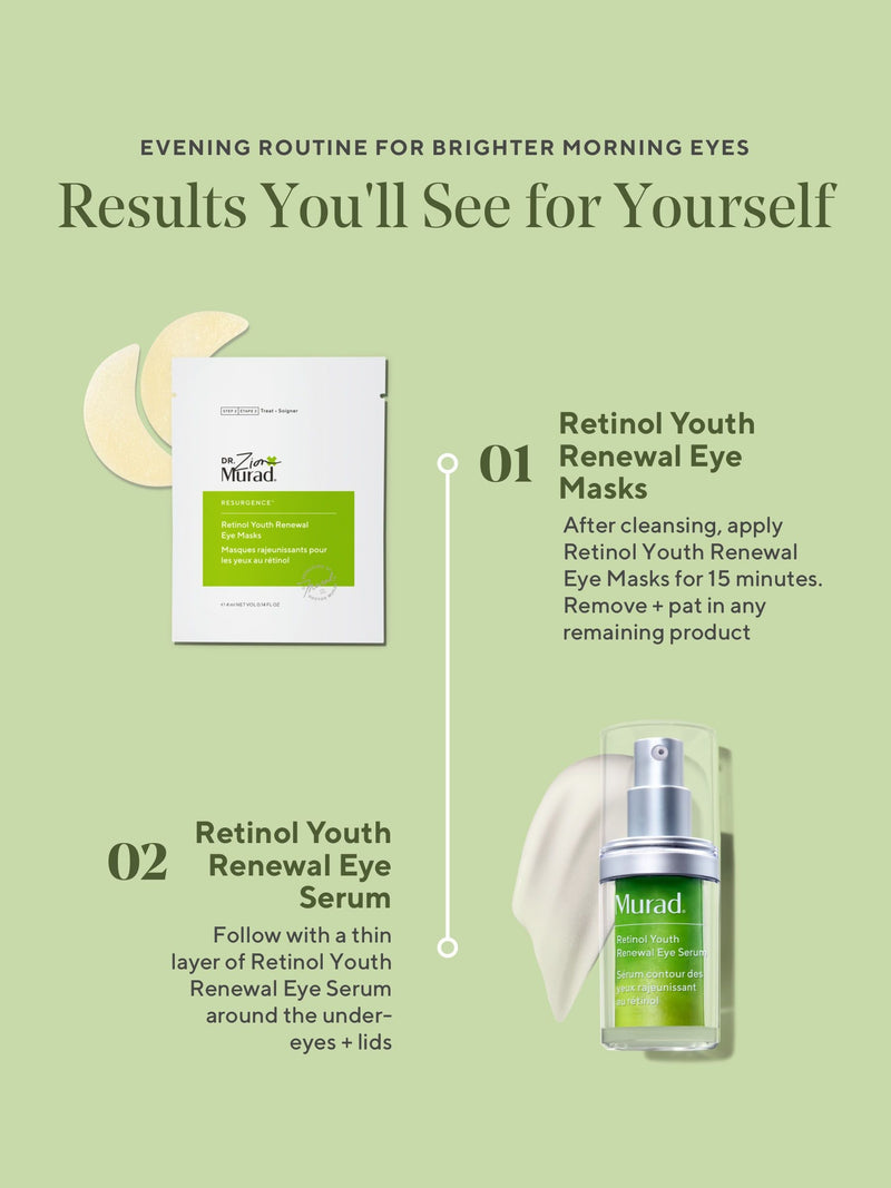 Murad retinol eye mask Youth Renewal, imported from the UK