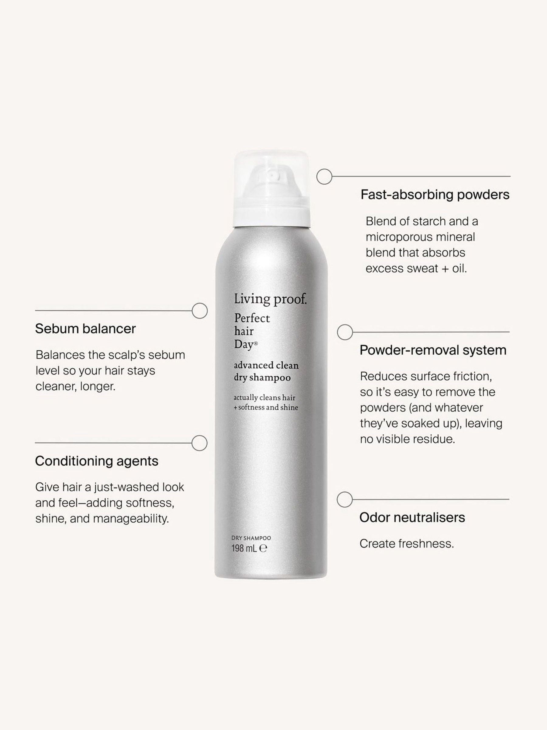Living Proof PhD dry shampoo 198ml, imported from the UK