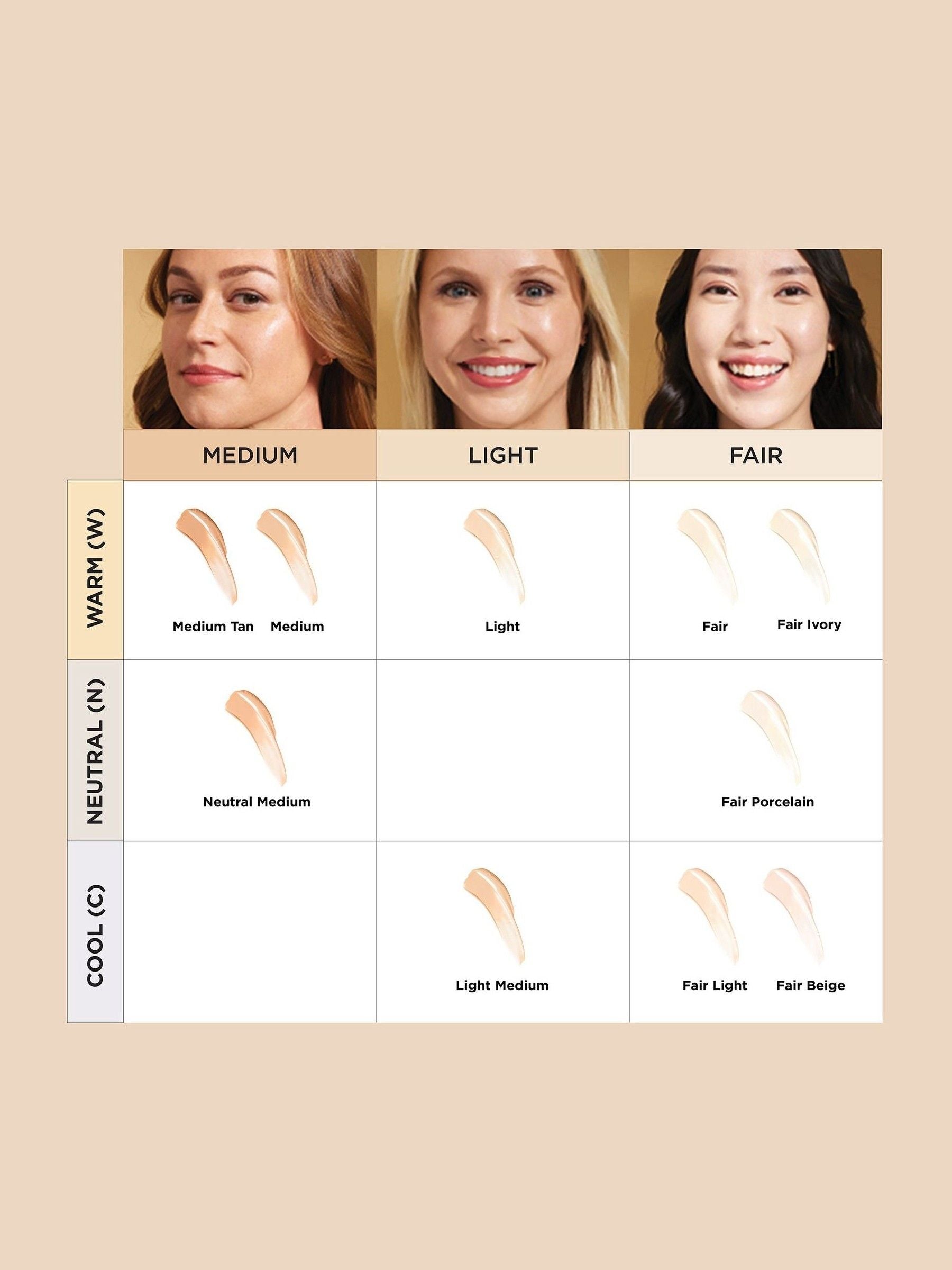 IT Cosmetics CC+ Nude Glow Foundation SPF 40, imported from the UK