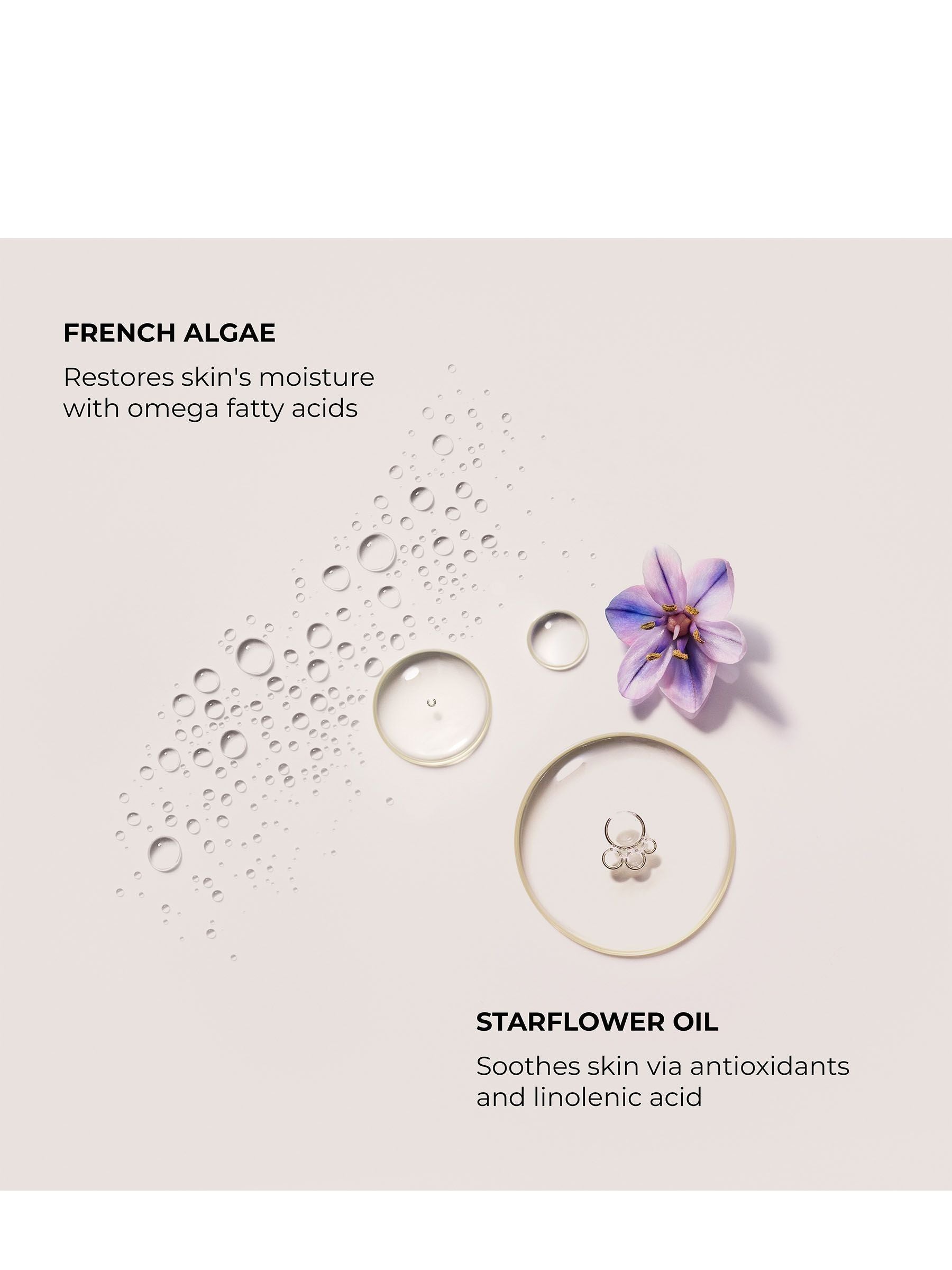 Laura Mercier almond coconut body cream 200ml, UK version