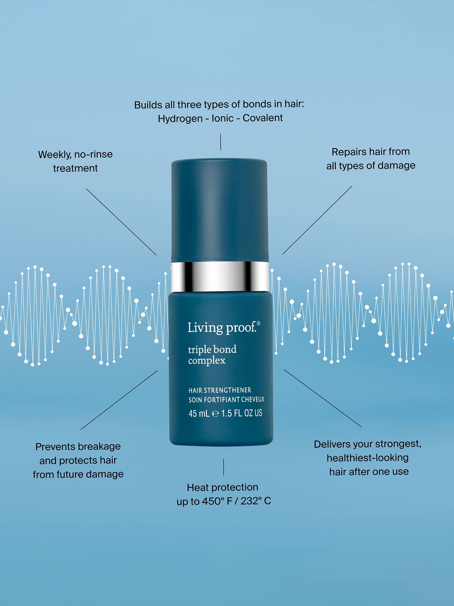 Living Proof Triple Bond Complex hair treatment 10ml - British product