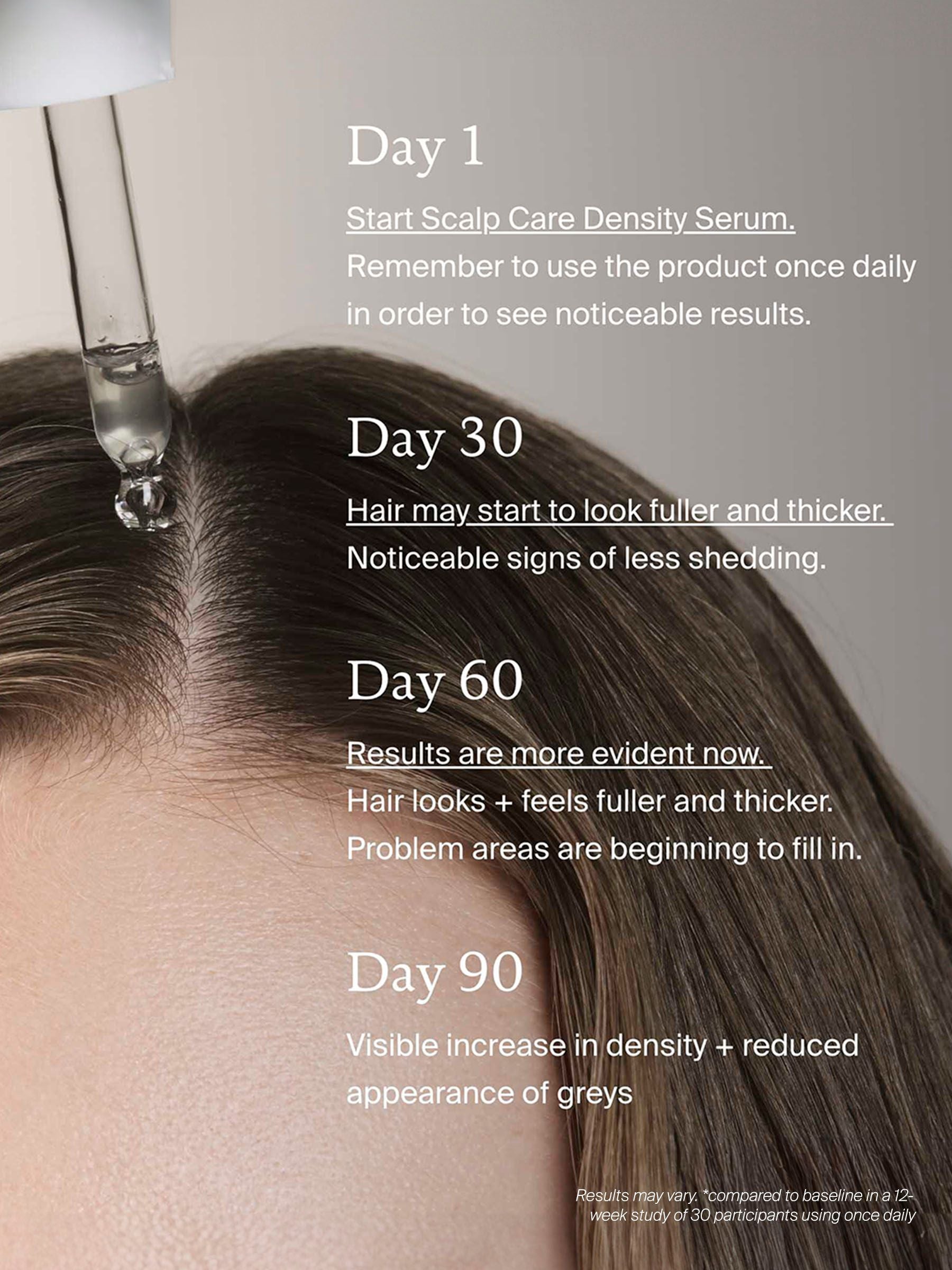 Living Proof Scalp Care Density Serum 50ml, UK version