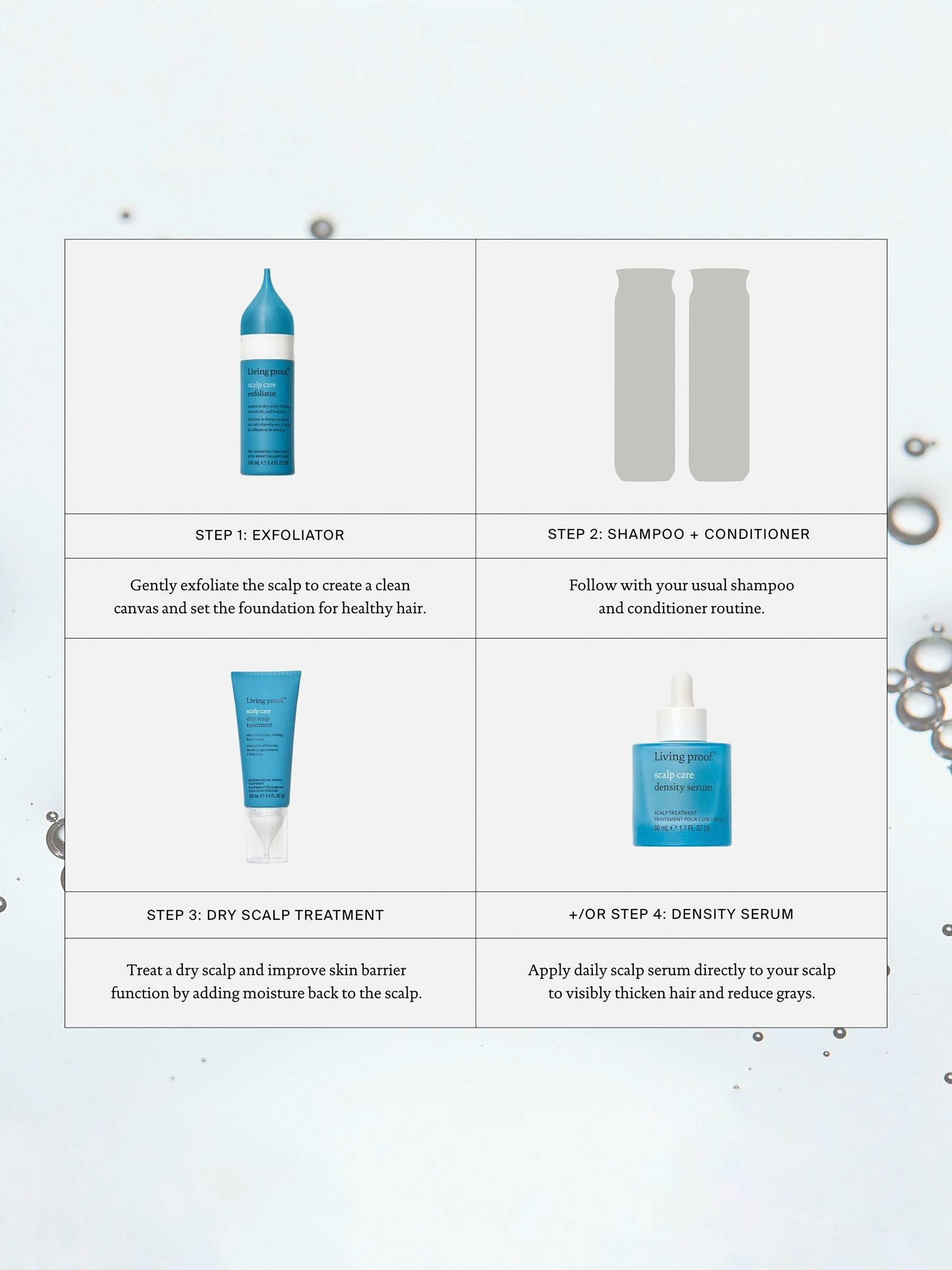 Living Proof Scalp Care Exfoliator 100ml, imported from the UK
