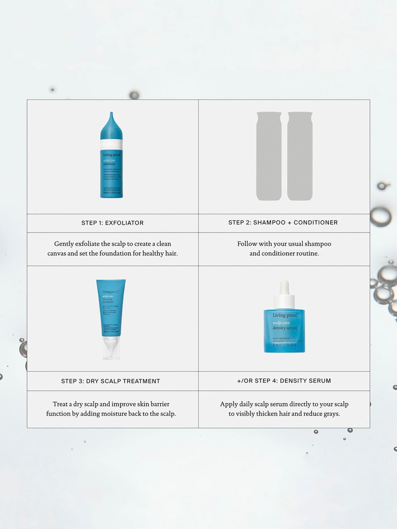 Living Proof Scalp Care Exfoliator 100ml, imported from the UK