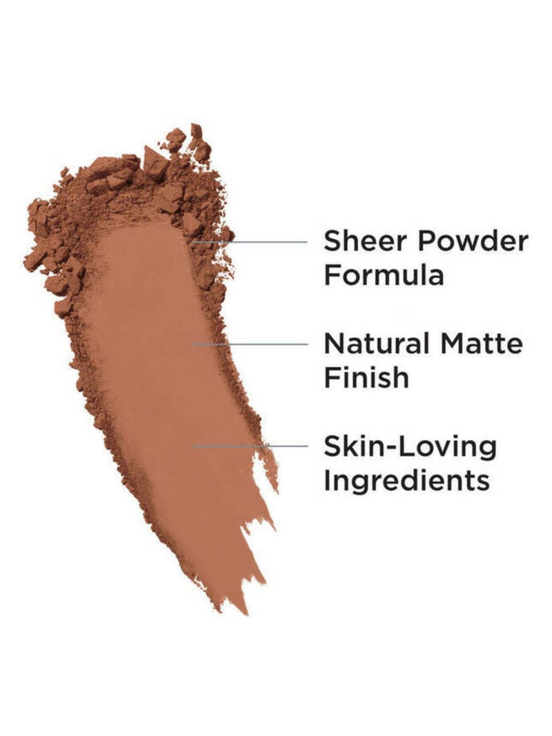 IT Cosmetics Bye Bye Pores Pressed Powder translucent finishing powder (British brand)