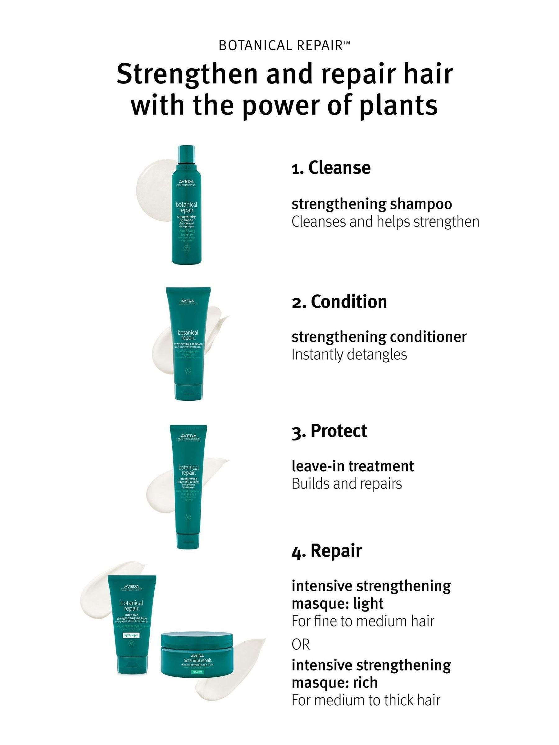 Aveda Botanical Repair Intensive Strengthening Masque 150ml - British product