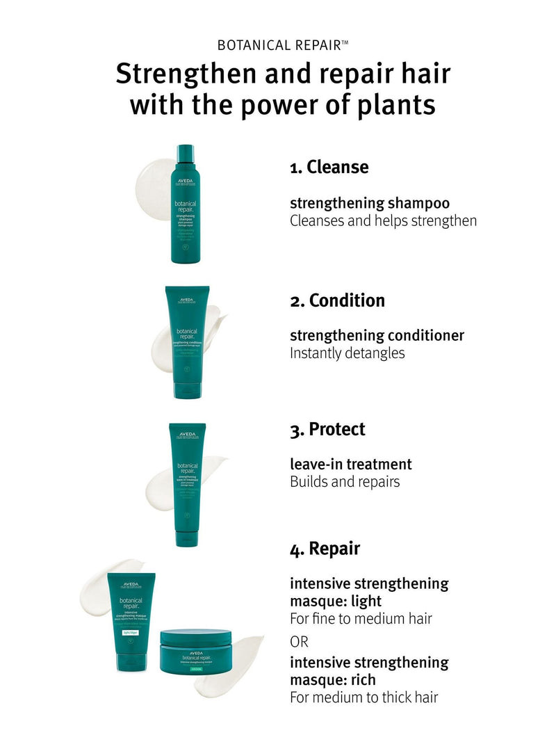 Aveda conditioner Botanical Repair Strengthening 200ml, imported from the UK