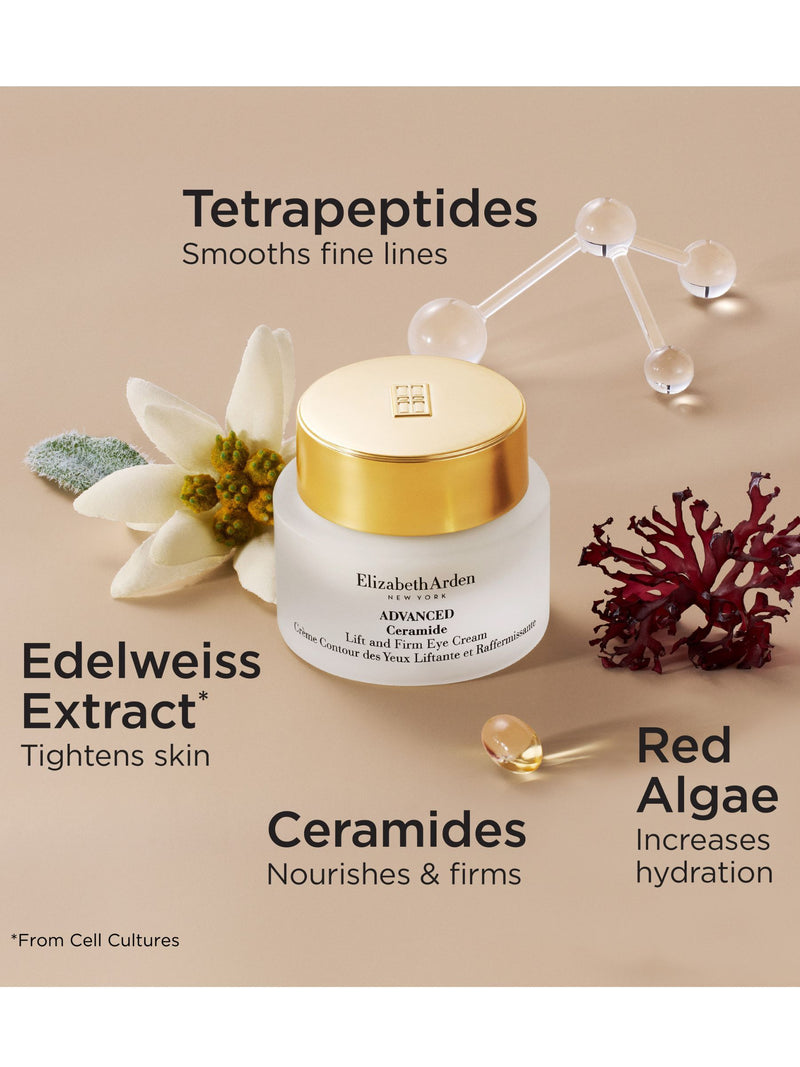 Elizabeth Arden Advanced Ceramide Lift and Firm Eye Cream 15ml, imported from the UK