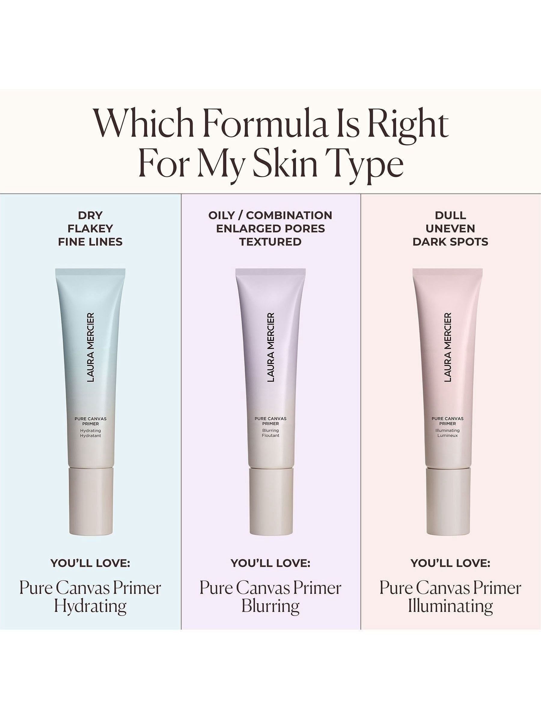 Laura Mercier Pure Canvas Blurring Primer