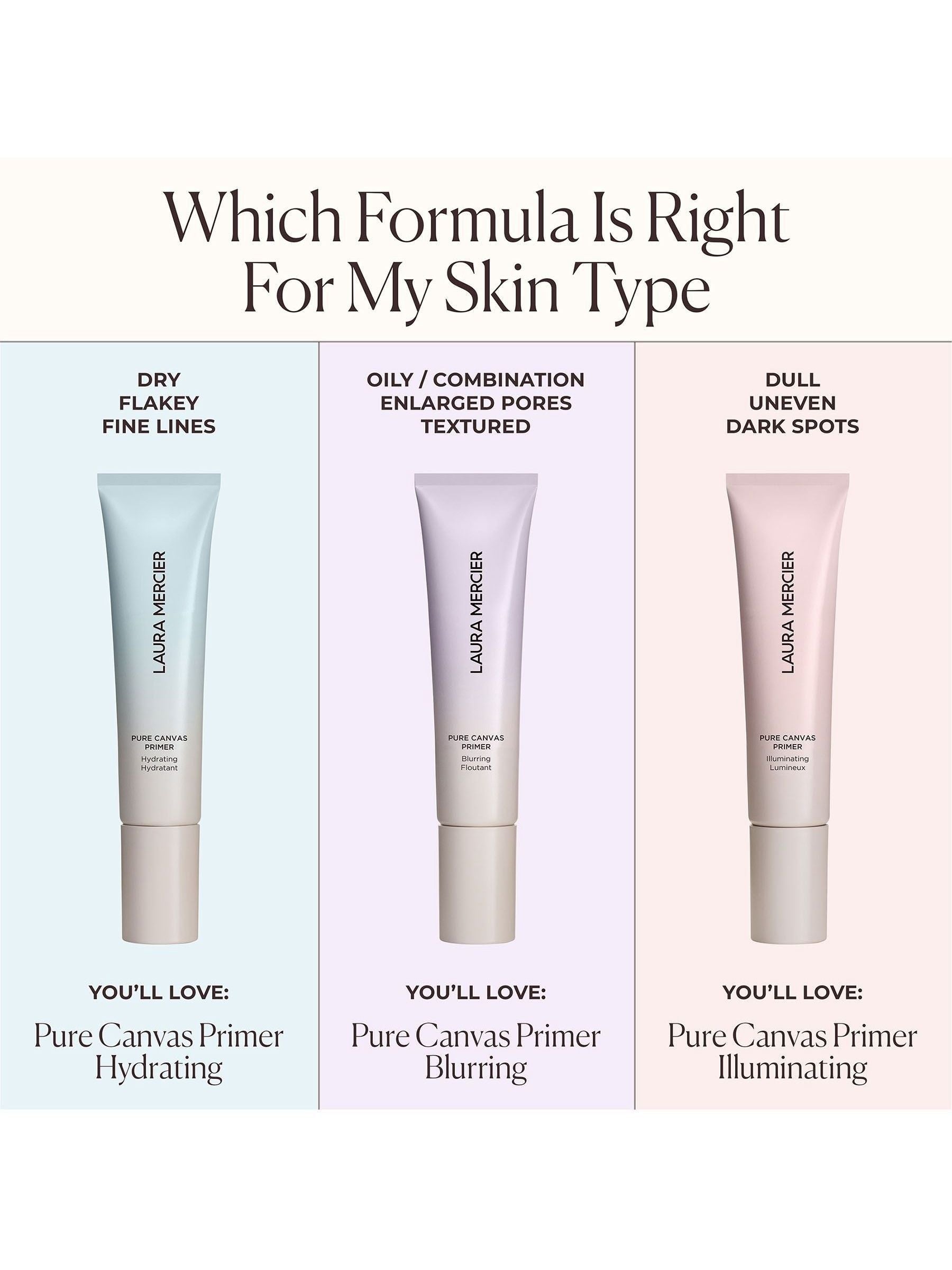 Laura Mercier illuminating primer skincare (British brand)