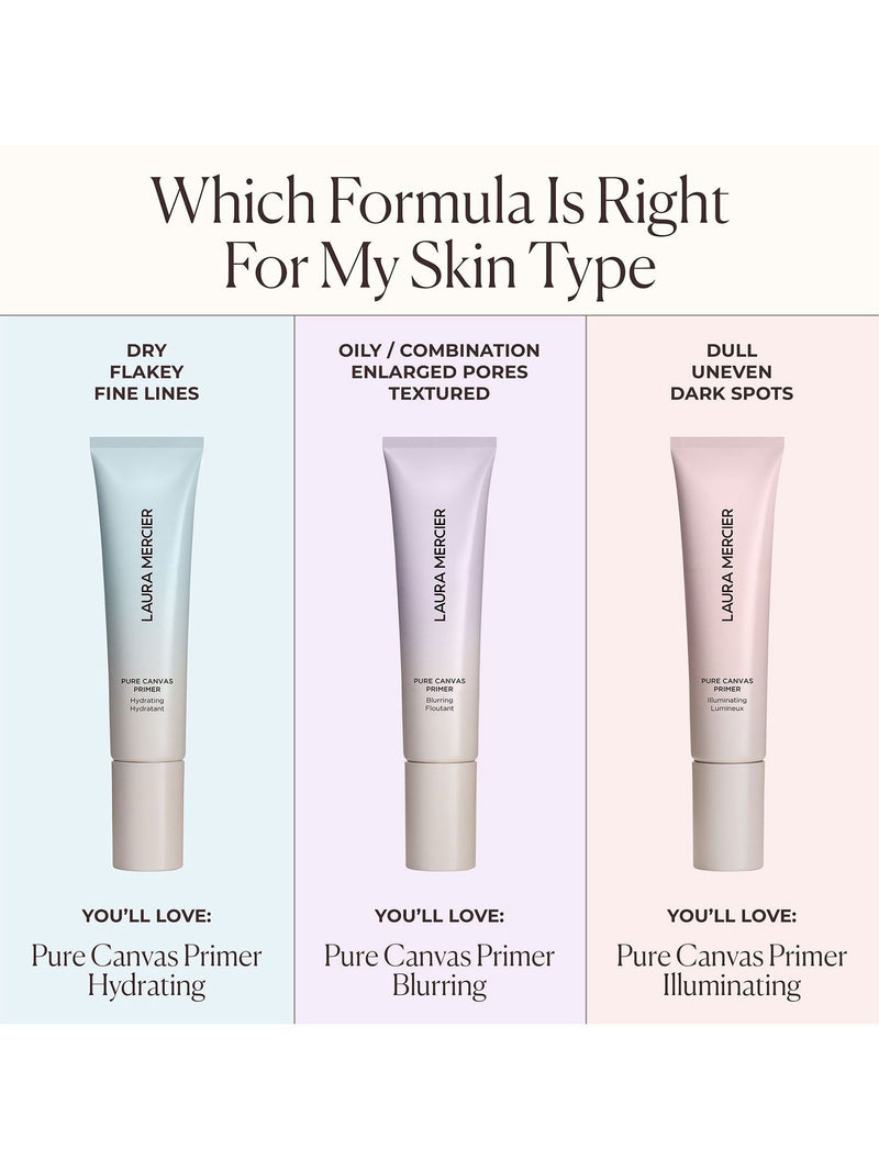 Laura Mercier Pure Canvas Hydrating Primer, UK version