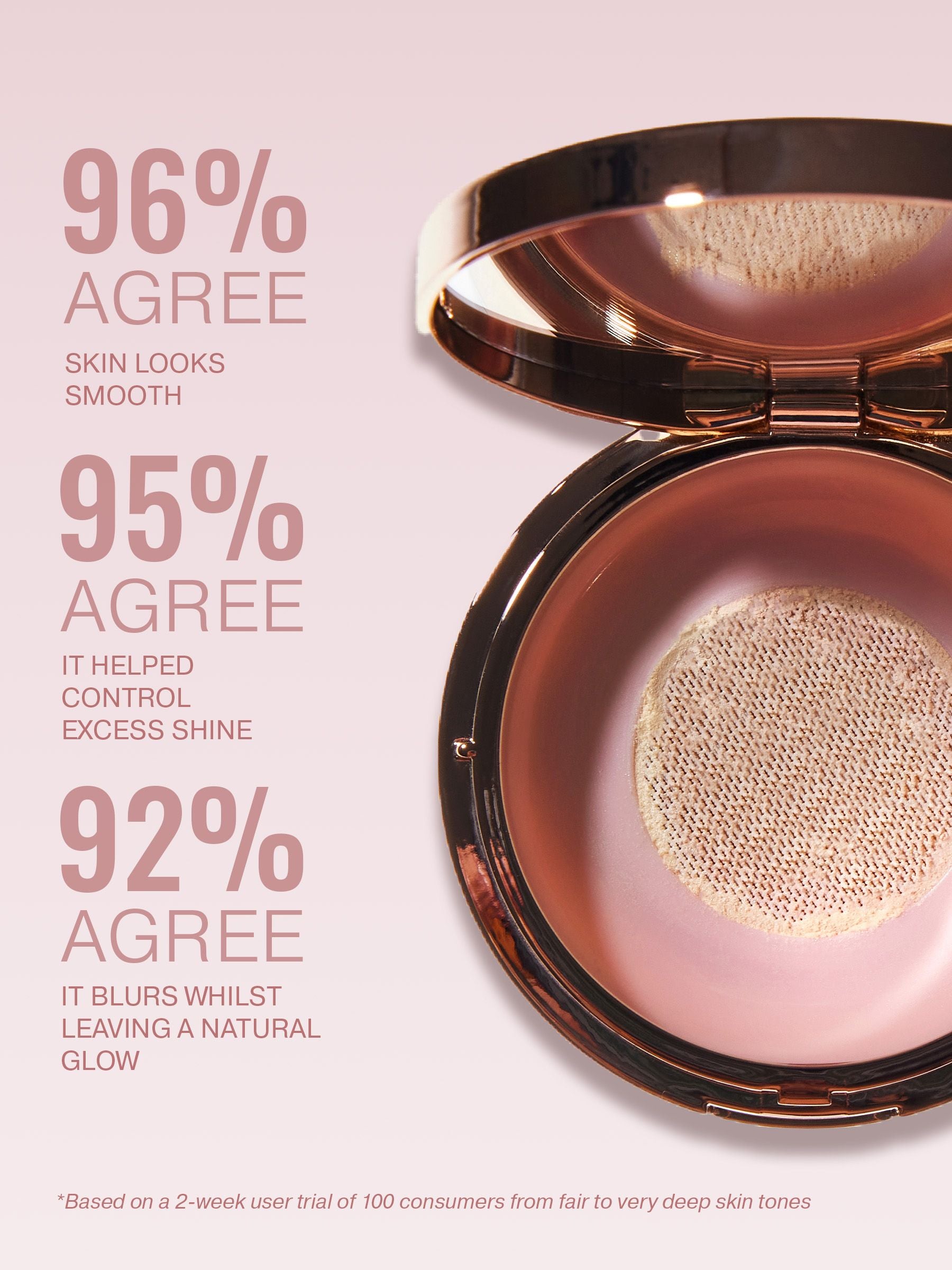 ICONIC London Velvet Blur Translucent Setting Powder, UK version