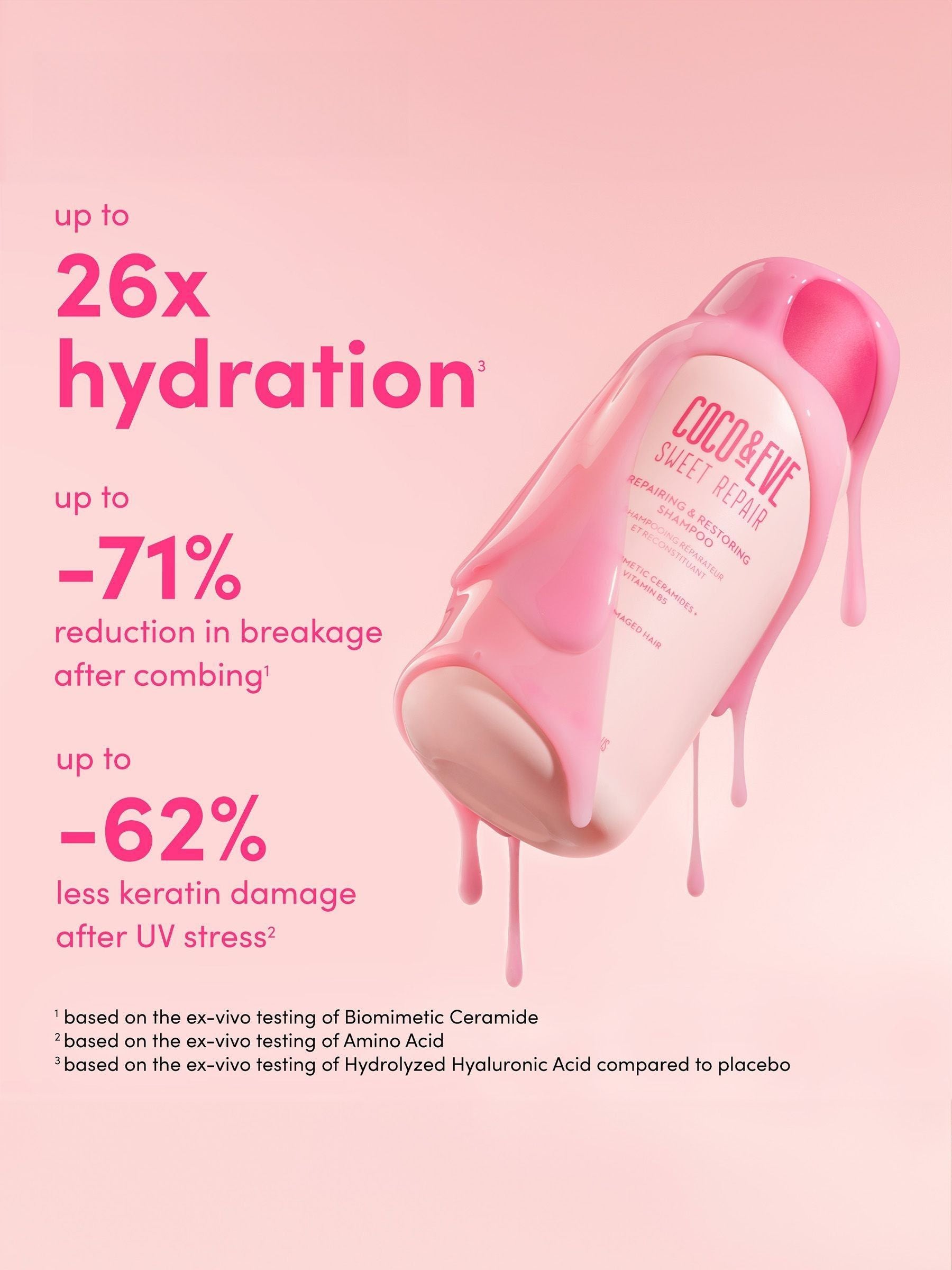 Coco & Eve Sweet Repair Shampoo 280ml (British brand)