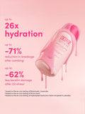 Coco & Eve Sweet Repair Shampoo 280ml (British brand)