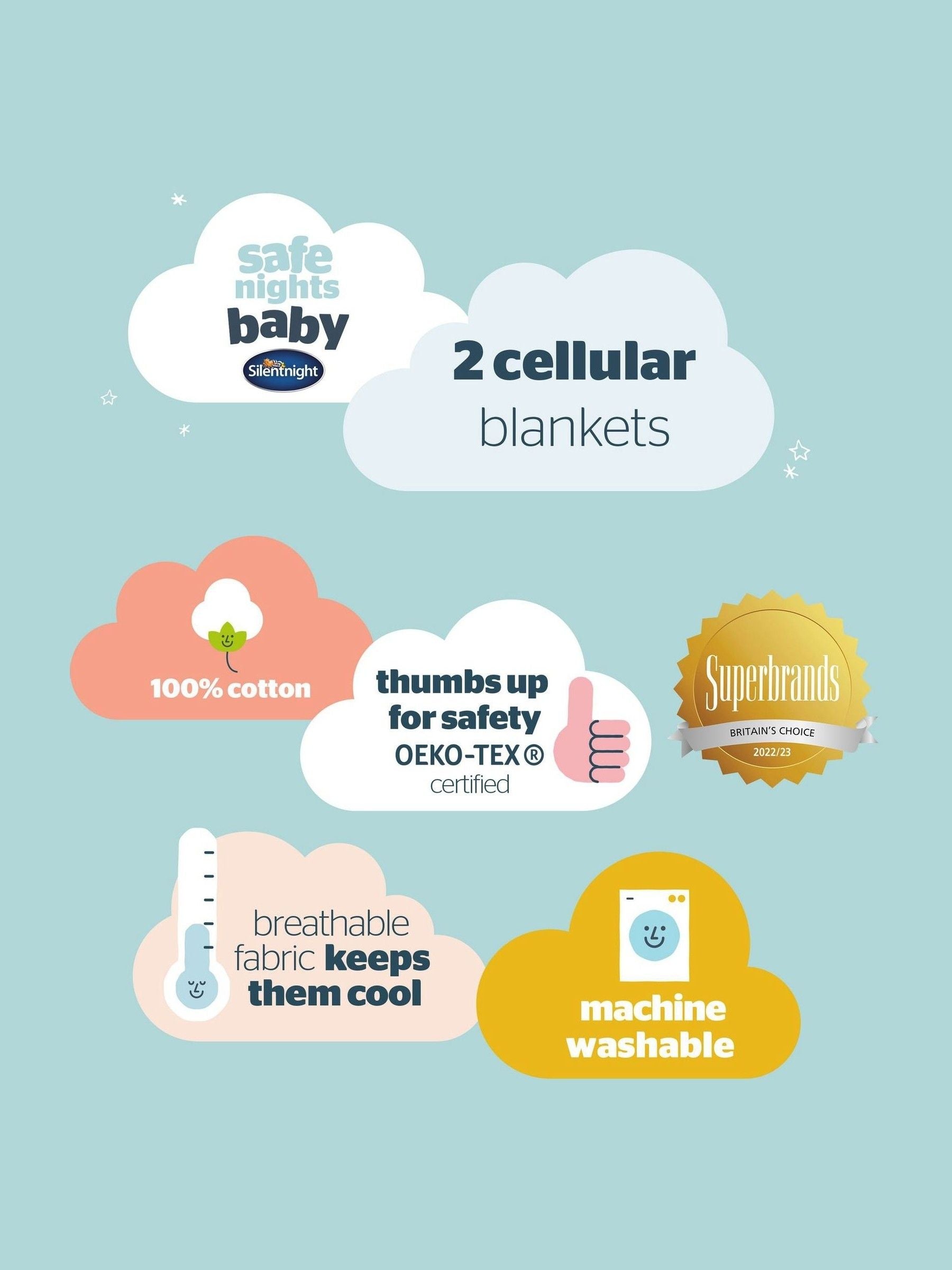 Silentnight baby blanket cellular 2 pack 75x95cm, UK version