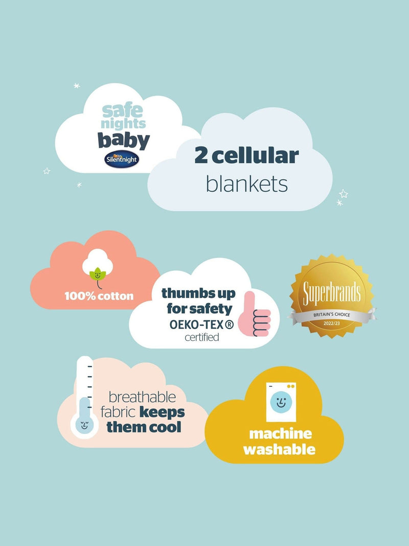 Silentnight baby blanket cellular 2 pack 75x95cm, UK version