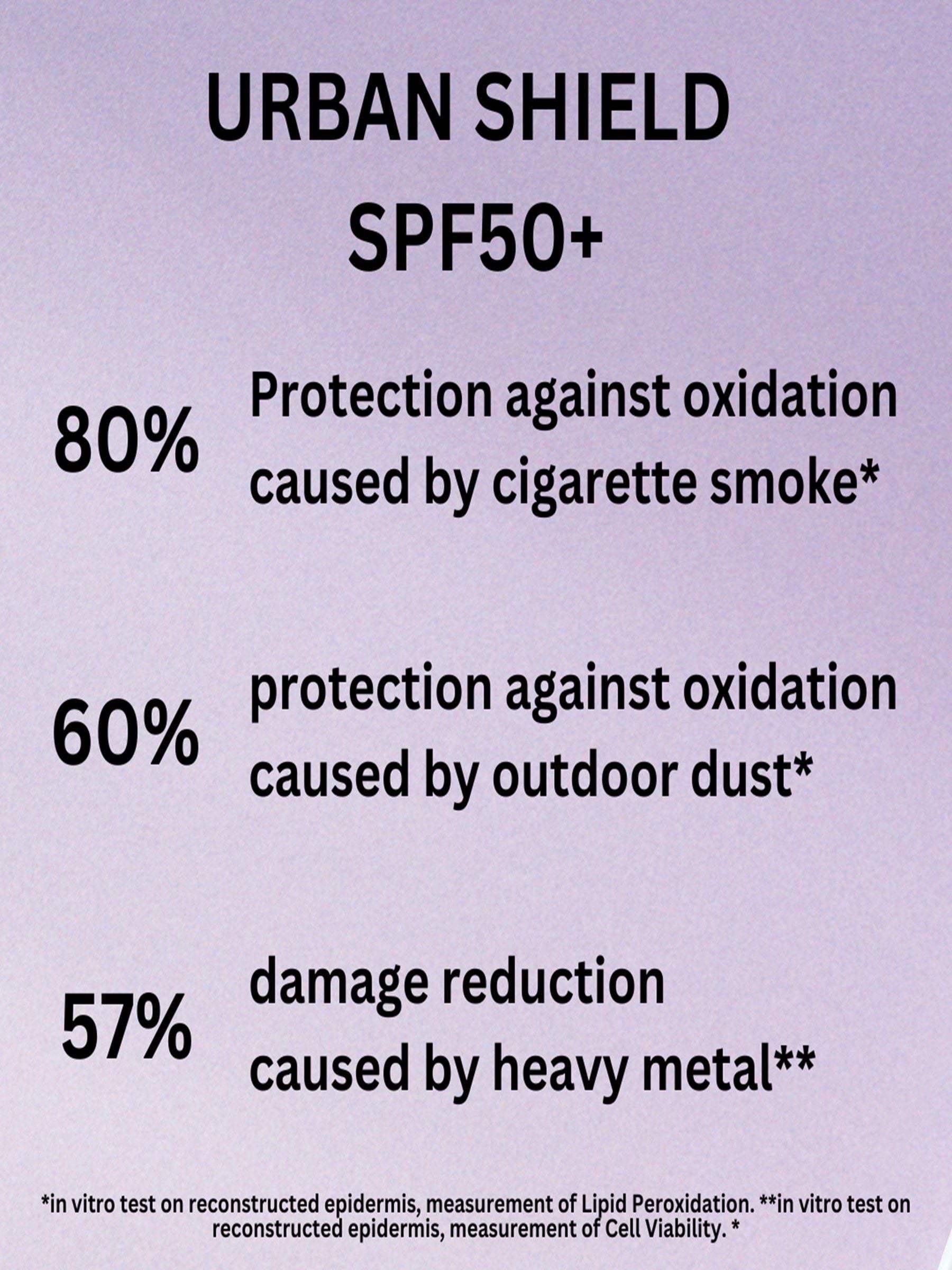 P20 Urban Shield Anti Pollution SPF 50+ for Face