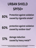 P20 Urban Shield Anti Pollution SPF 50+ for Face