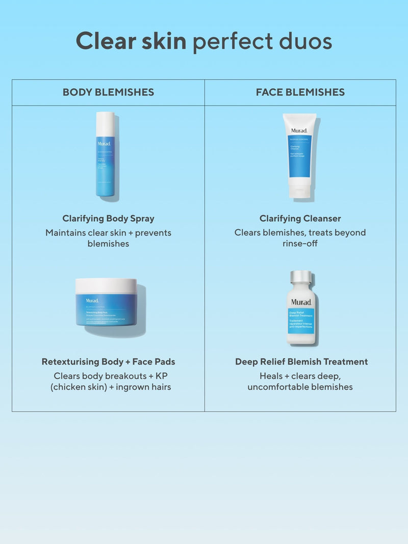 Murad Retexturizing Body + Face Pads (British brand)
