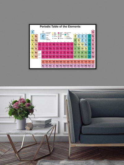 Affiche maxi encadrée des éléments du tableau périodique rose Pyramid International