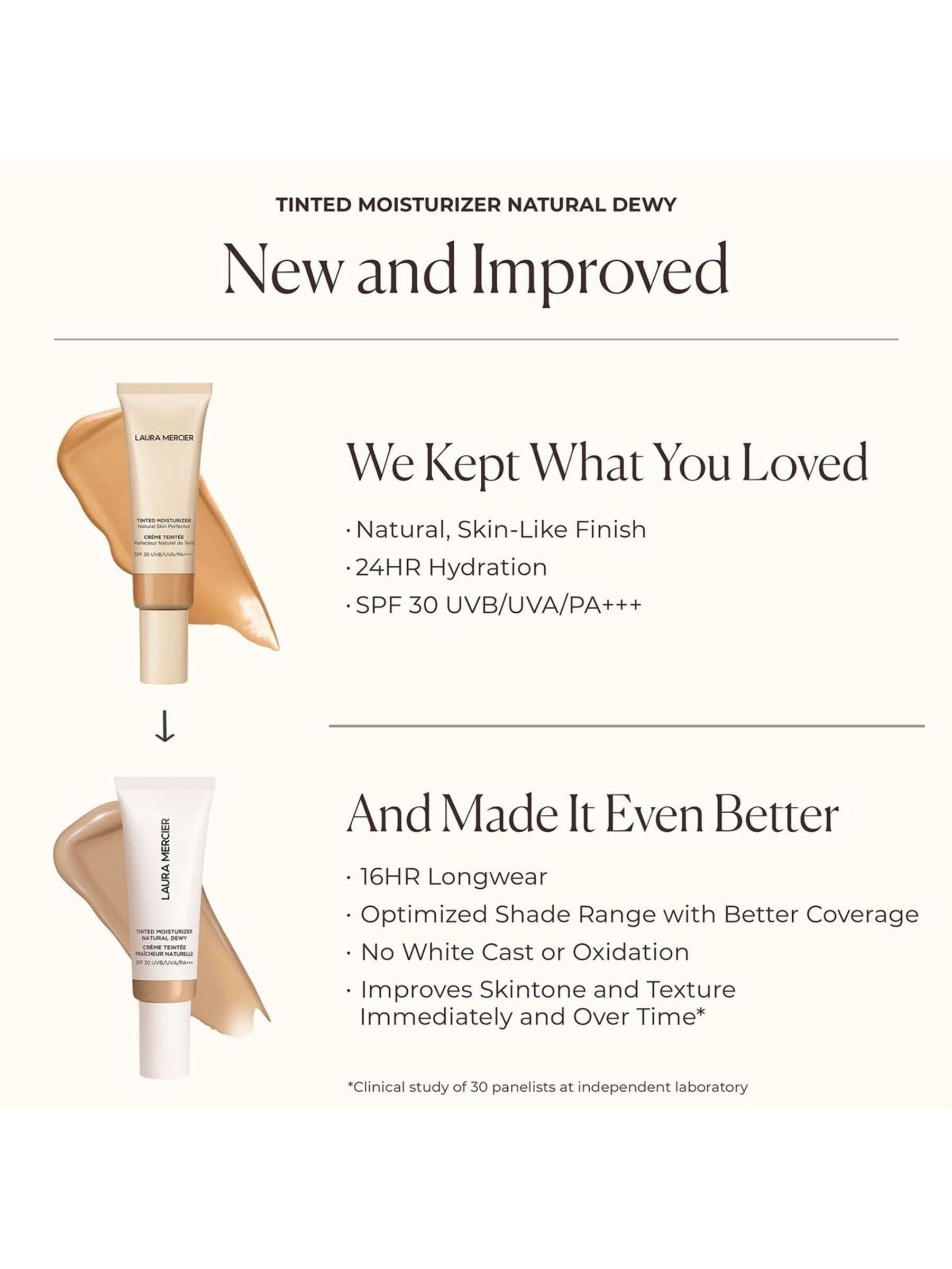 Laura Mercier Tinted Moisturiser Natural Dewy SPF 30 Full Size, UK version