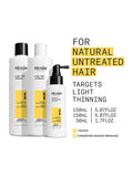 Nioxin hair thickening system trial kit, UK version