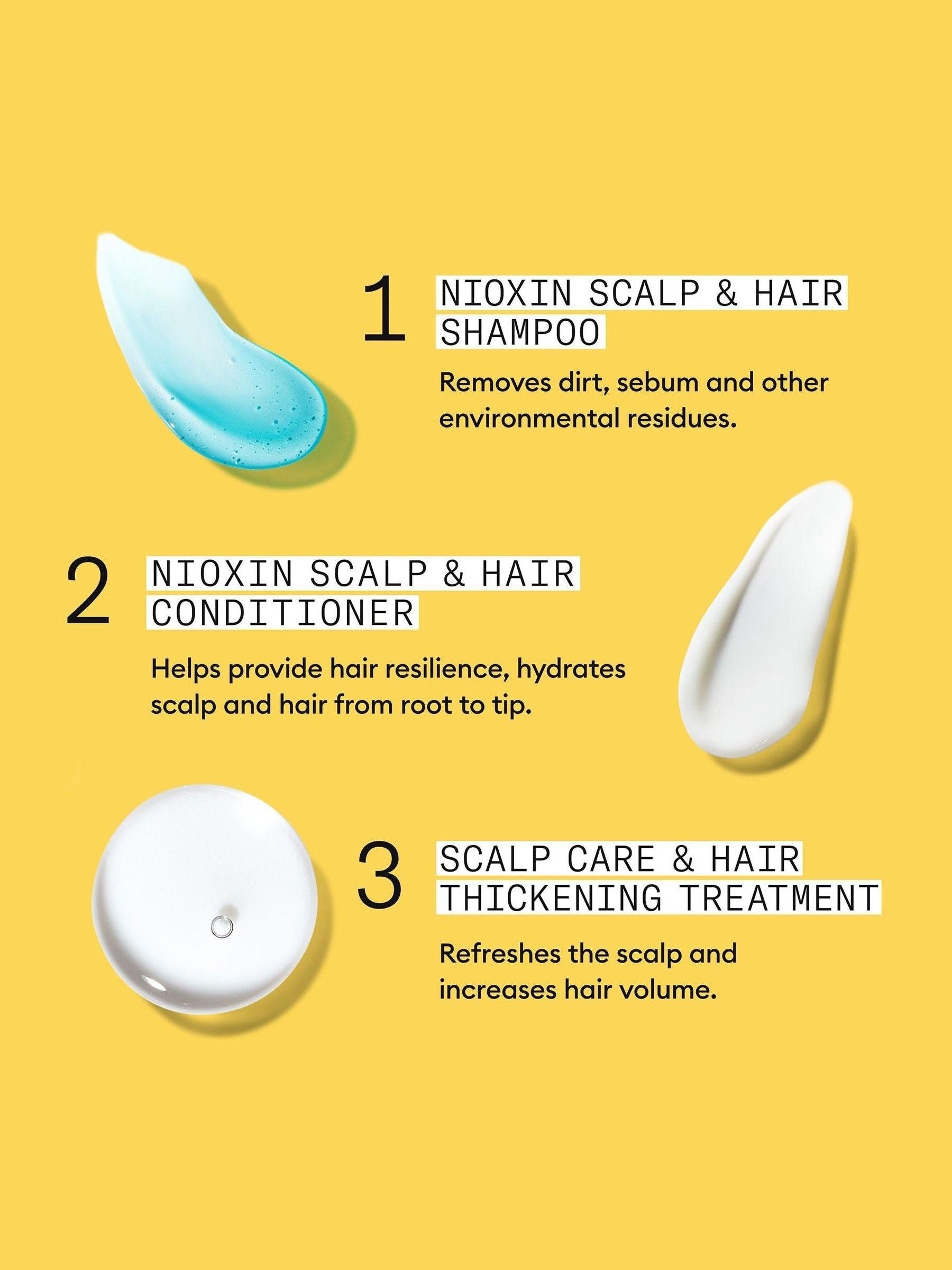 Nioxin hair thickening system trial kit, UK version