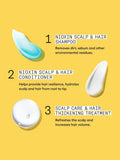 Nioxin hair thickening system trial kit, UK version