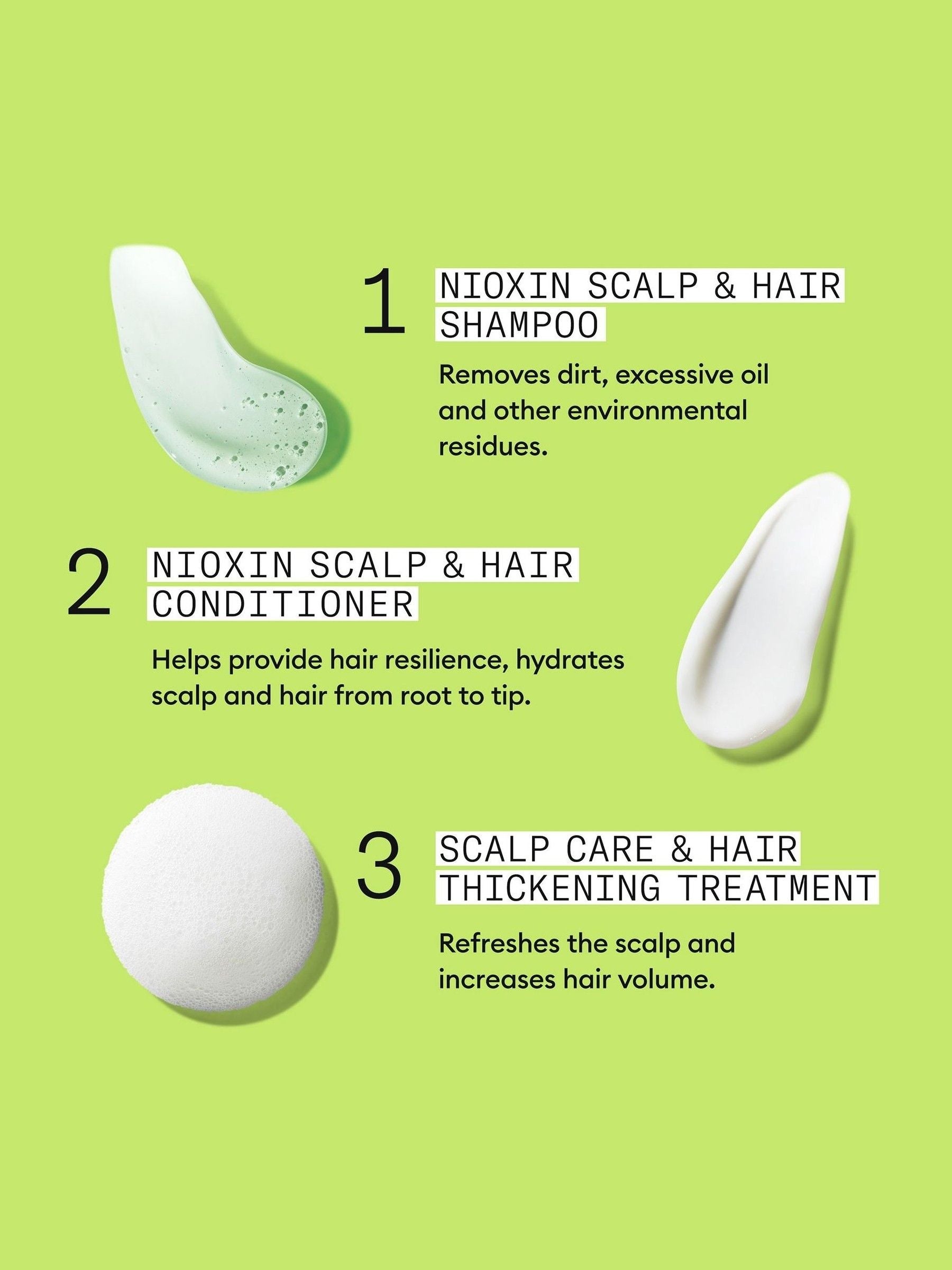 Nioxin scalp hair thickening system 2 trial kit (British brand)