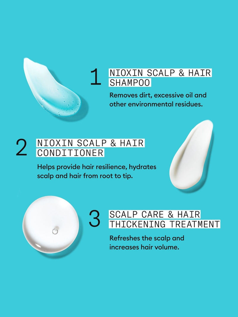 Nioxin hair thickening system trial kit, UK version