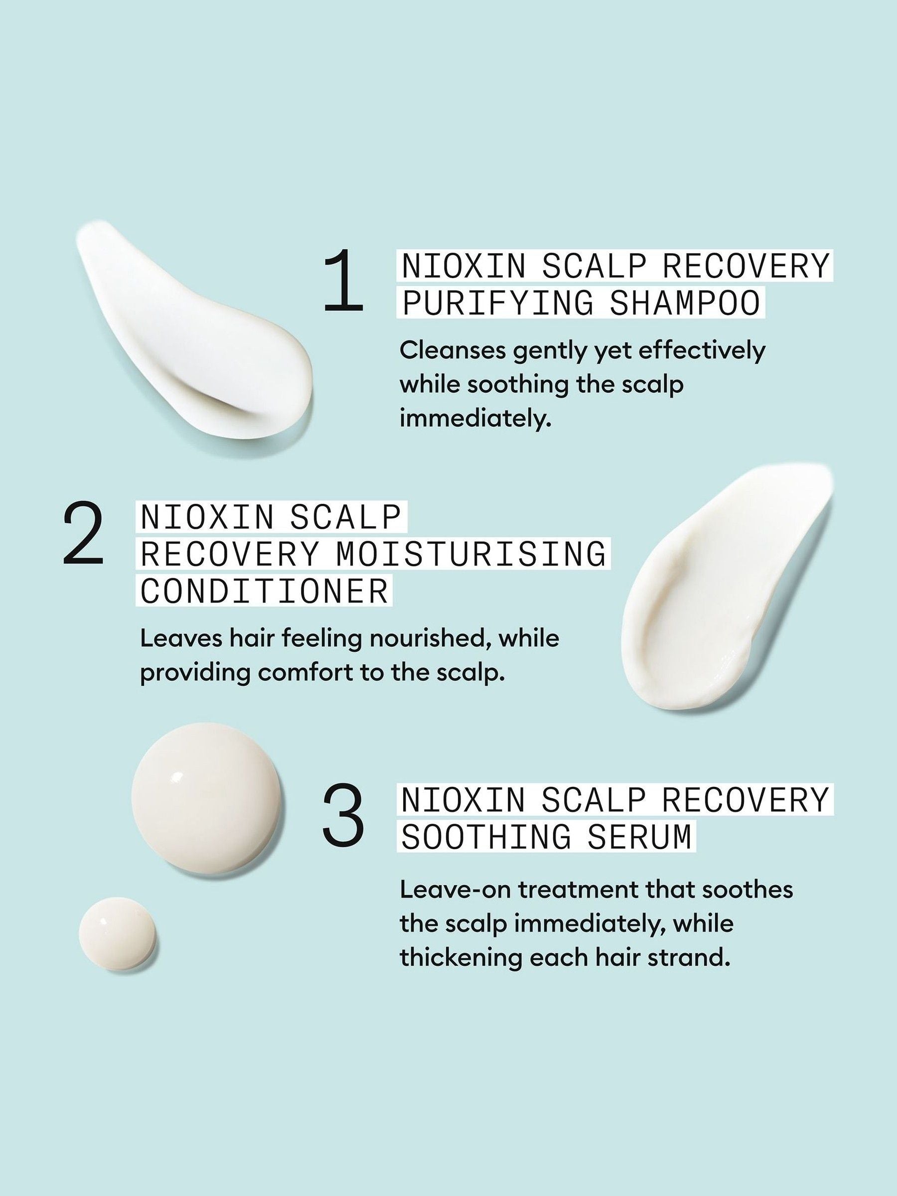 Nioxin Scalp Recovery System Kit, imported from the UK