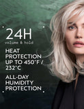 Aveda Abundant Blowout Volumizing Spray 30ml (British brand)