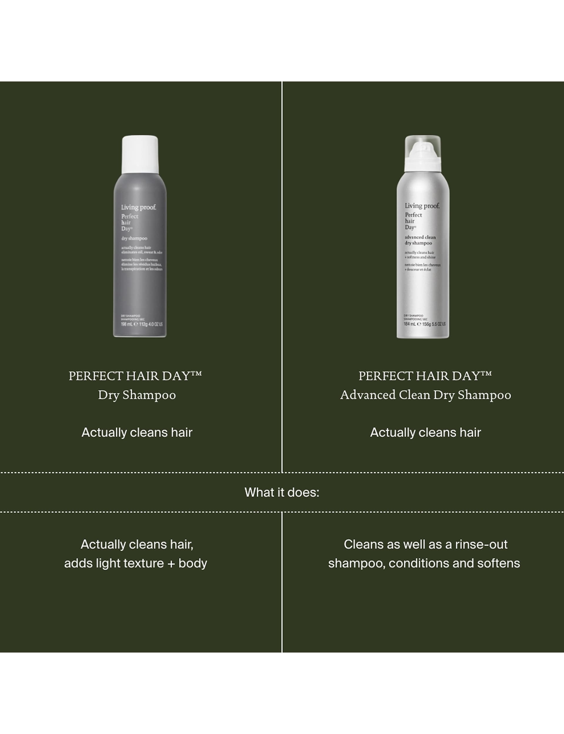 Living Proof Advanced Clean dry shampoo 198ml - British product