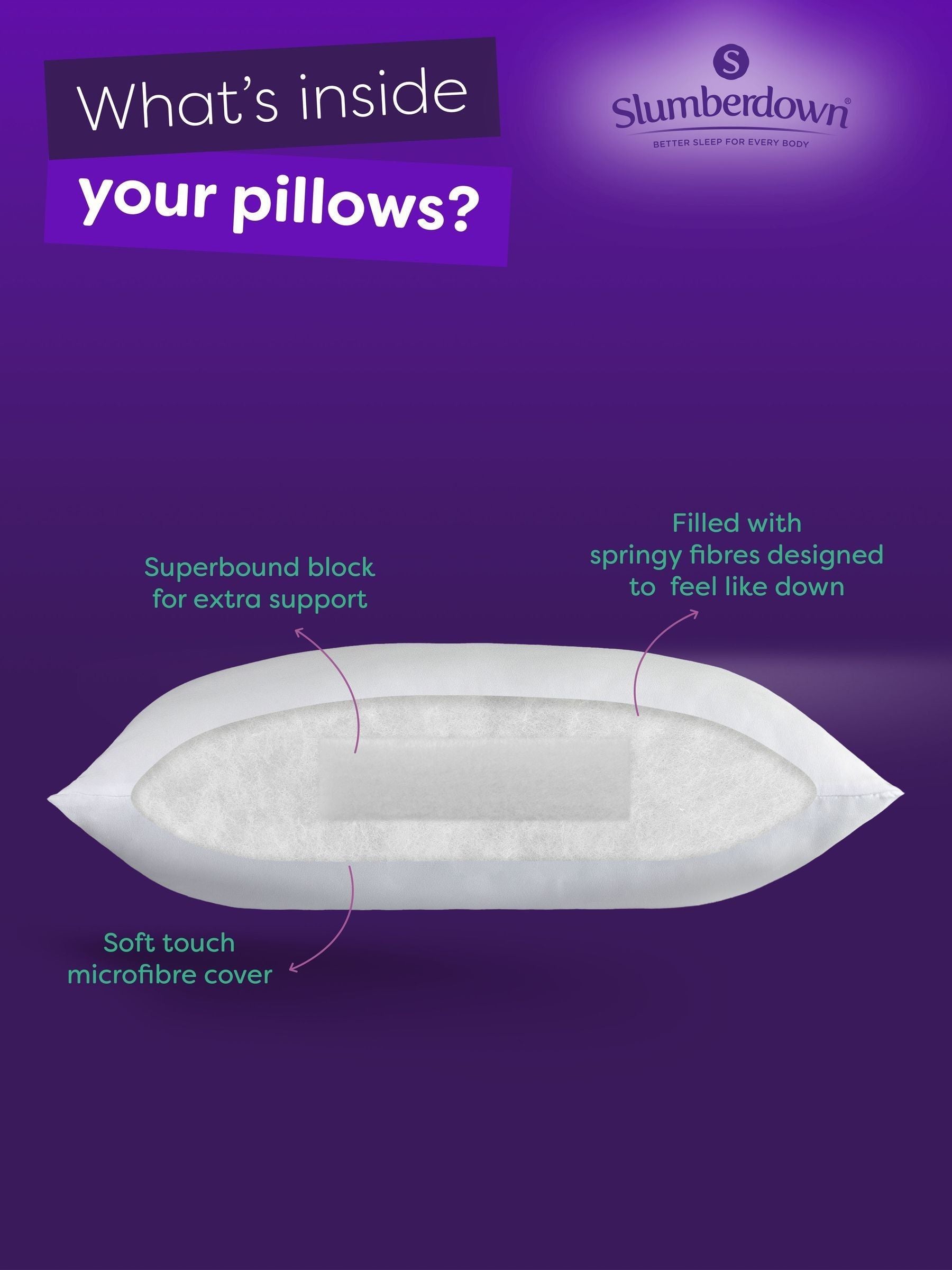 Slumberdown 2 Pack Firm Feels Like Down Super Support Pillows