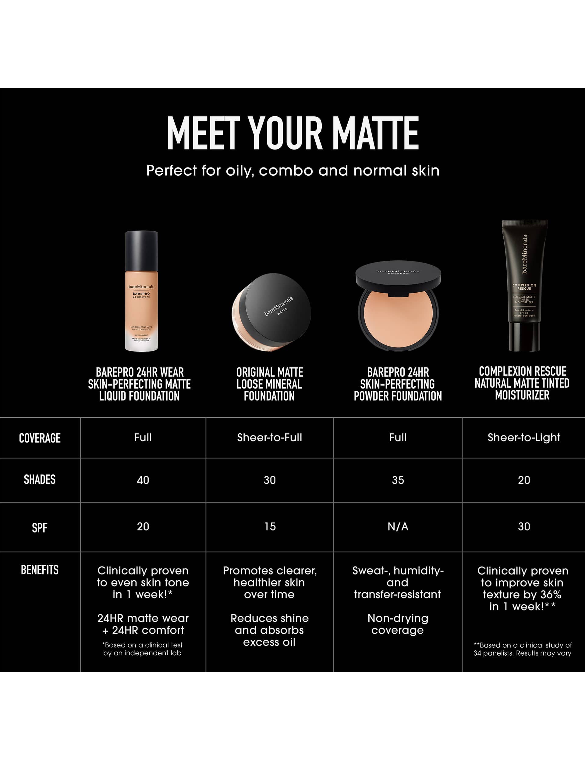 bareMinerals liquid foundation fair 30ml - British product