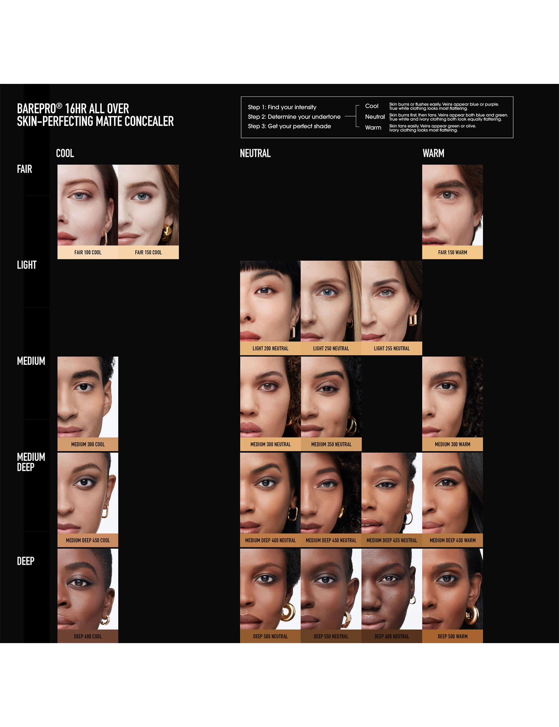 bareMinerals Barepro All Over Skin Perfecting Concealer 7.5ml - British product
