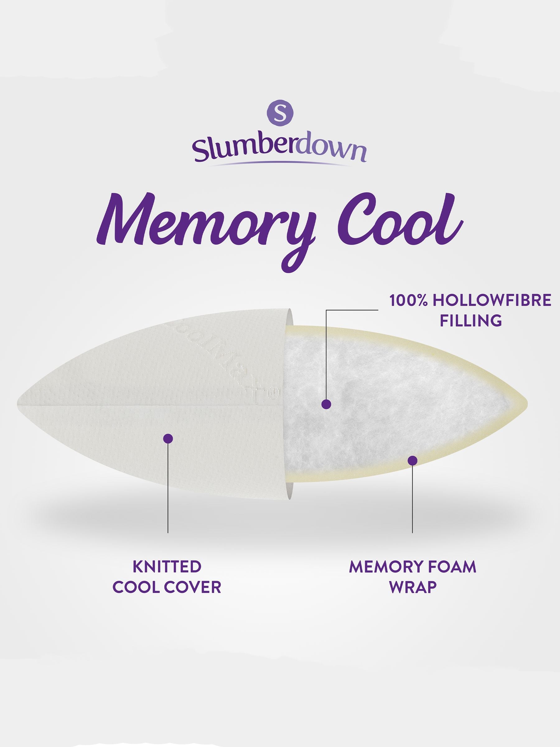 Slumberdown Memory Cool pillow firm white (British brand)