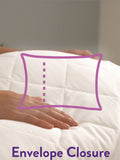 Slumberdown anti allergy white pillow protectors 2 pack (British brand)