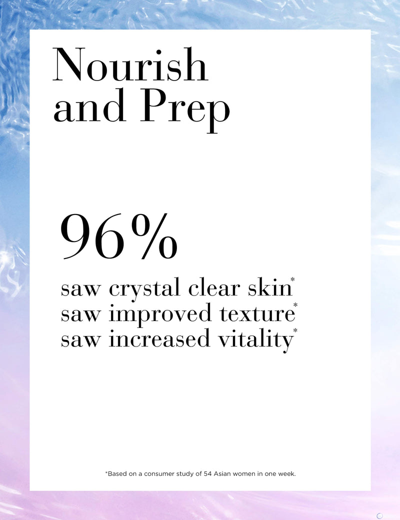 Elizabeth Arden Ceramide Micro Capsule Skin Replenishing Essence 90ml - British product