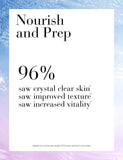 Elizabeth Arden Ceramide Micro Capsule Skin Replenishing Essence 90ml - British product