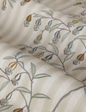 Sanderson Chinese Lanterns curtains - British product
