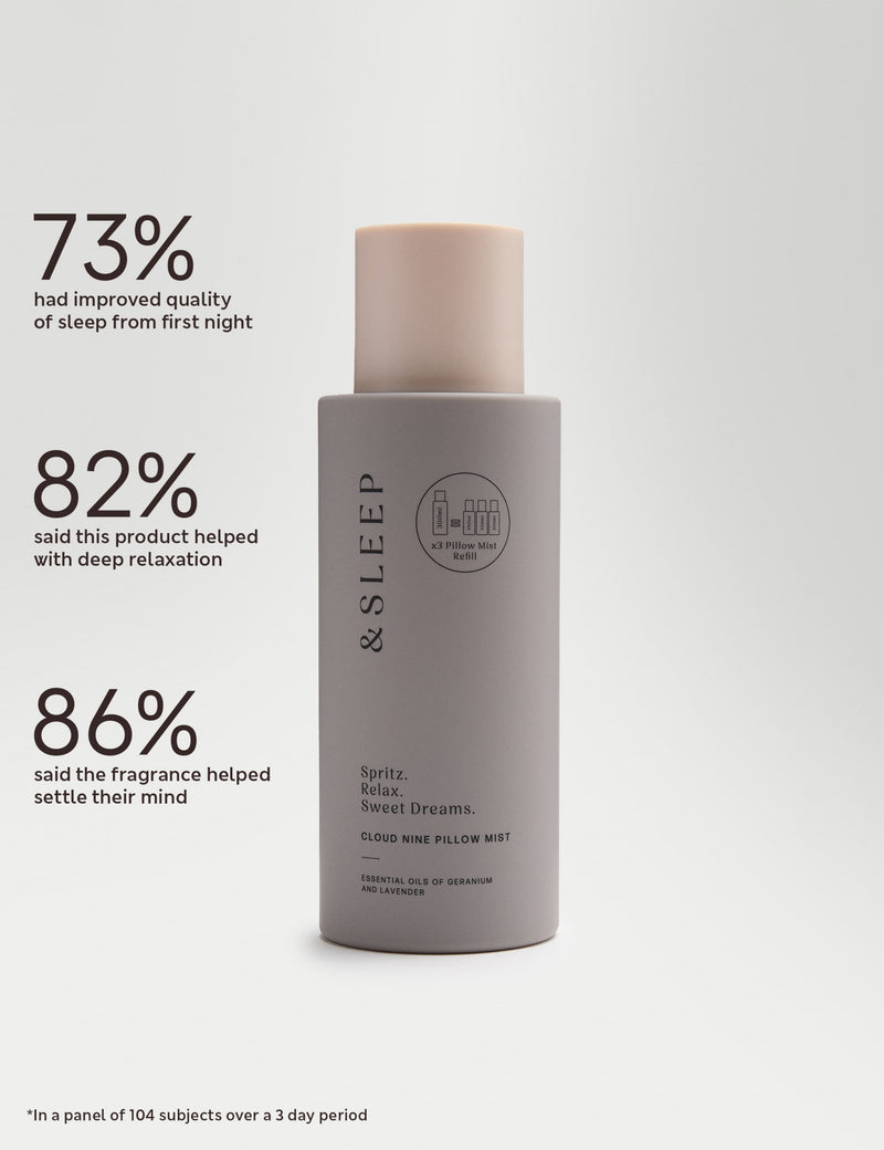 Cloud Nine Pillow Mist Refill 300ml (British brand)