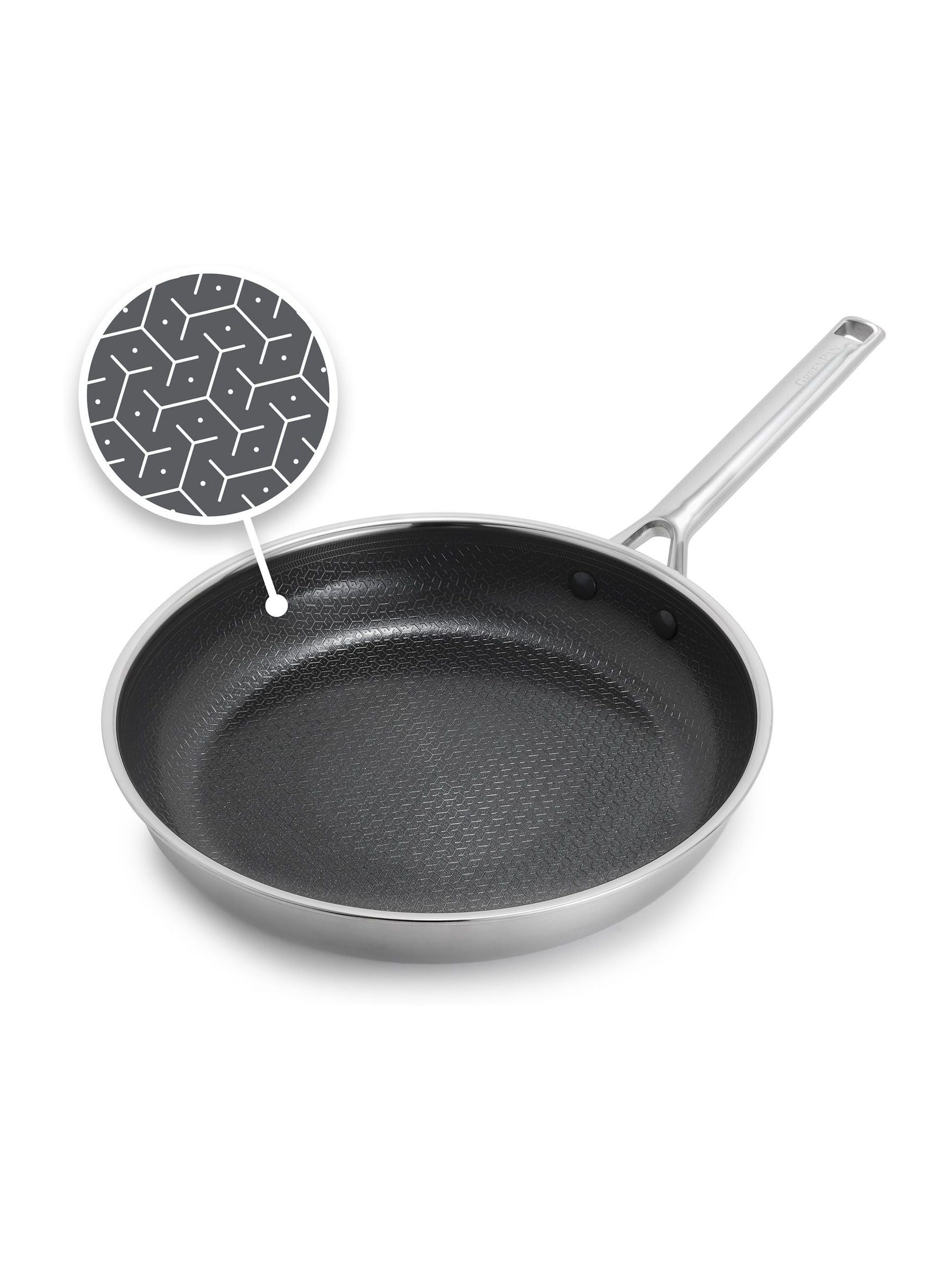 Green Pan Apex frypan 28cm, imported from the UK