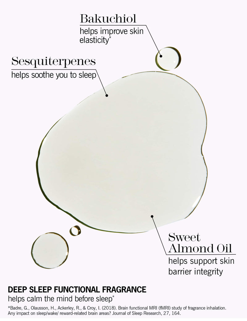 Deep Sleep beauty oil 150ml - British product