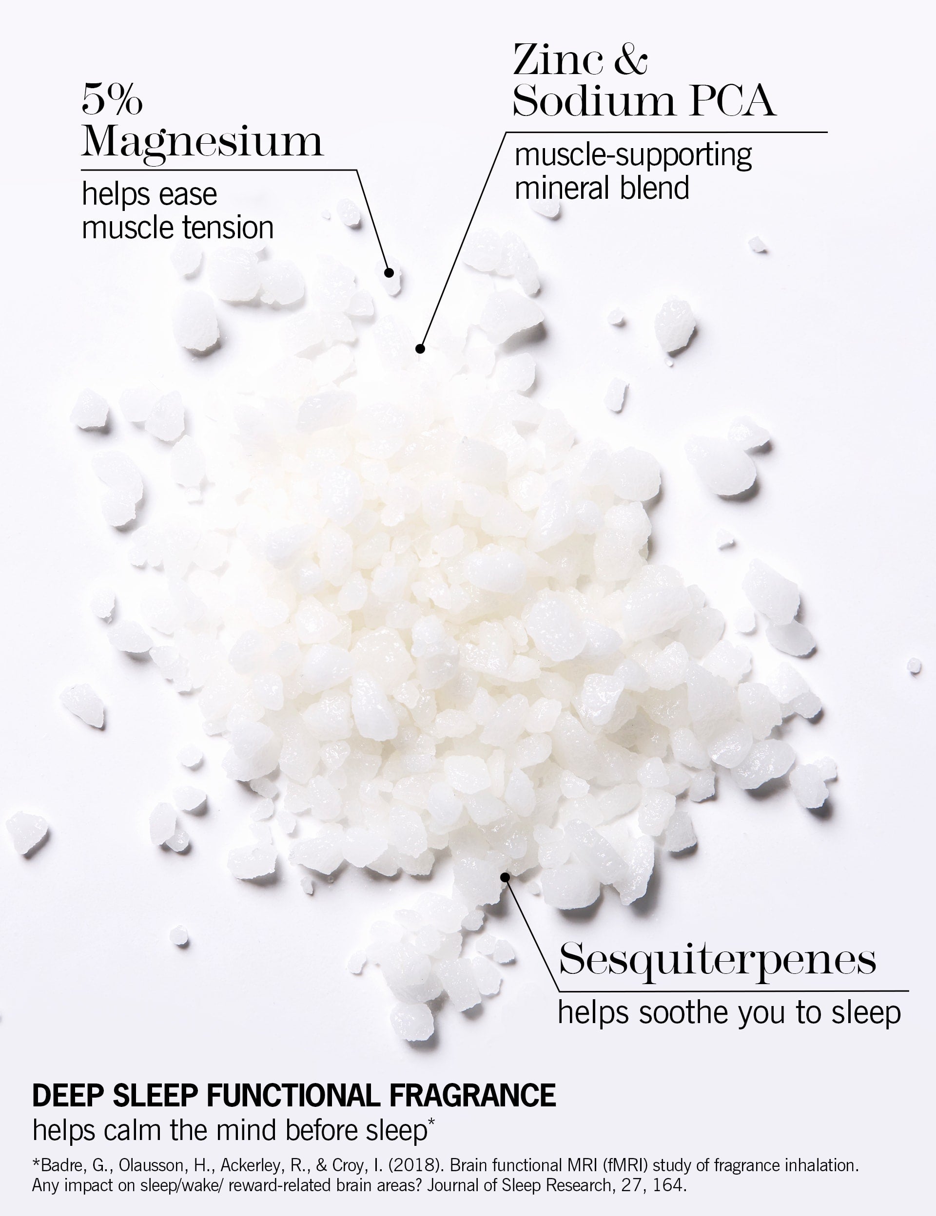 Deep Sleep Beauty Soak