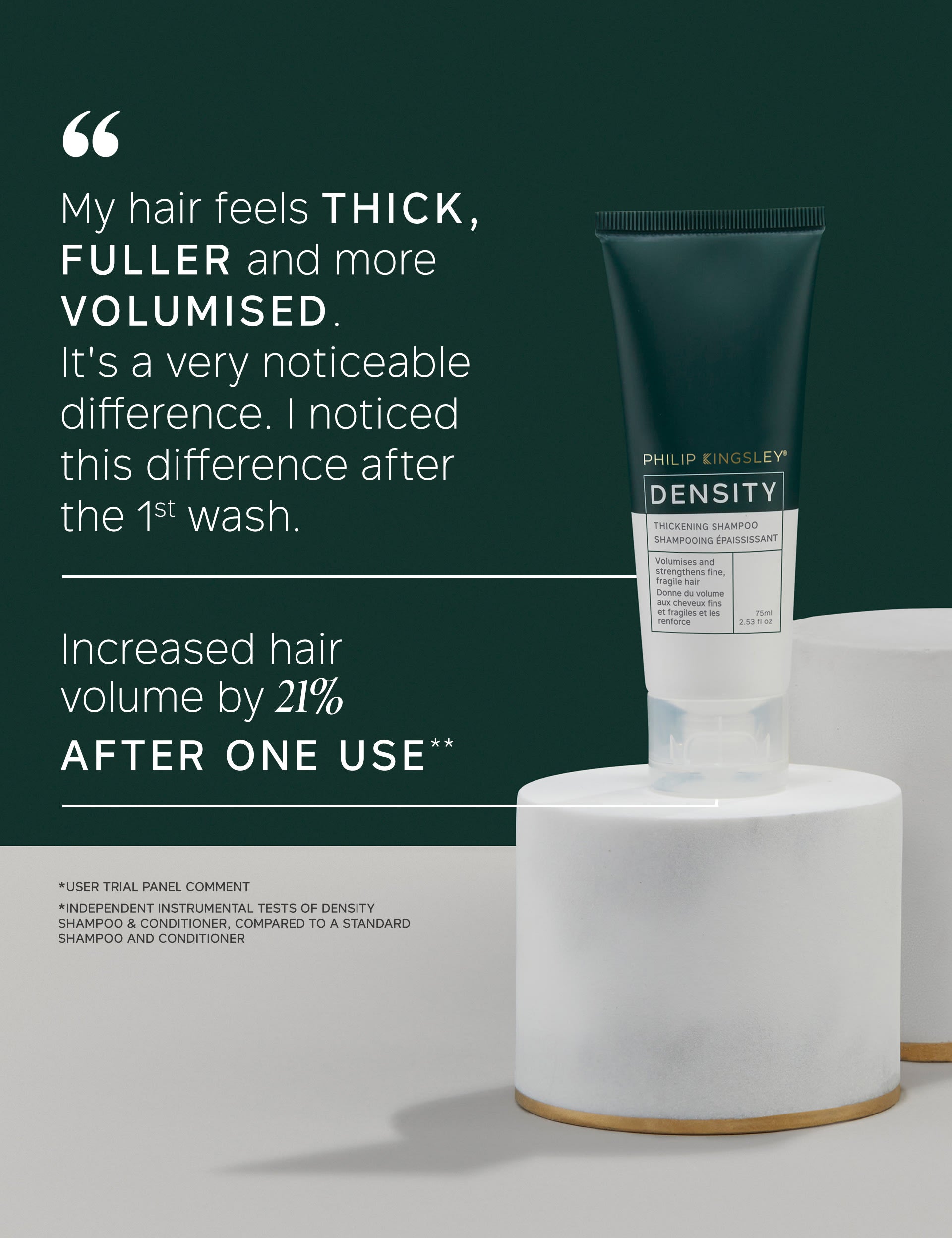 Philip Kingsley Density Discovery Collection hair care set, UK version