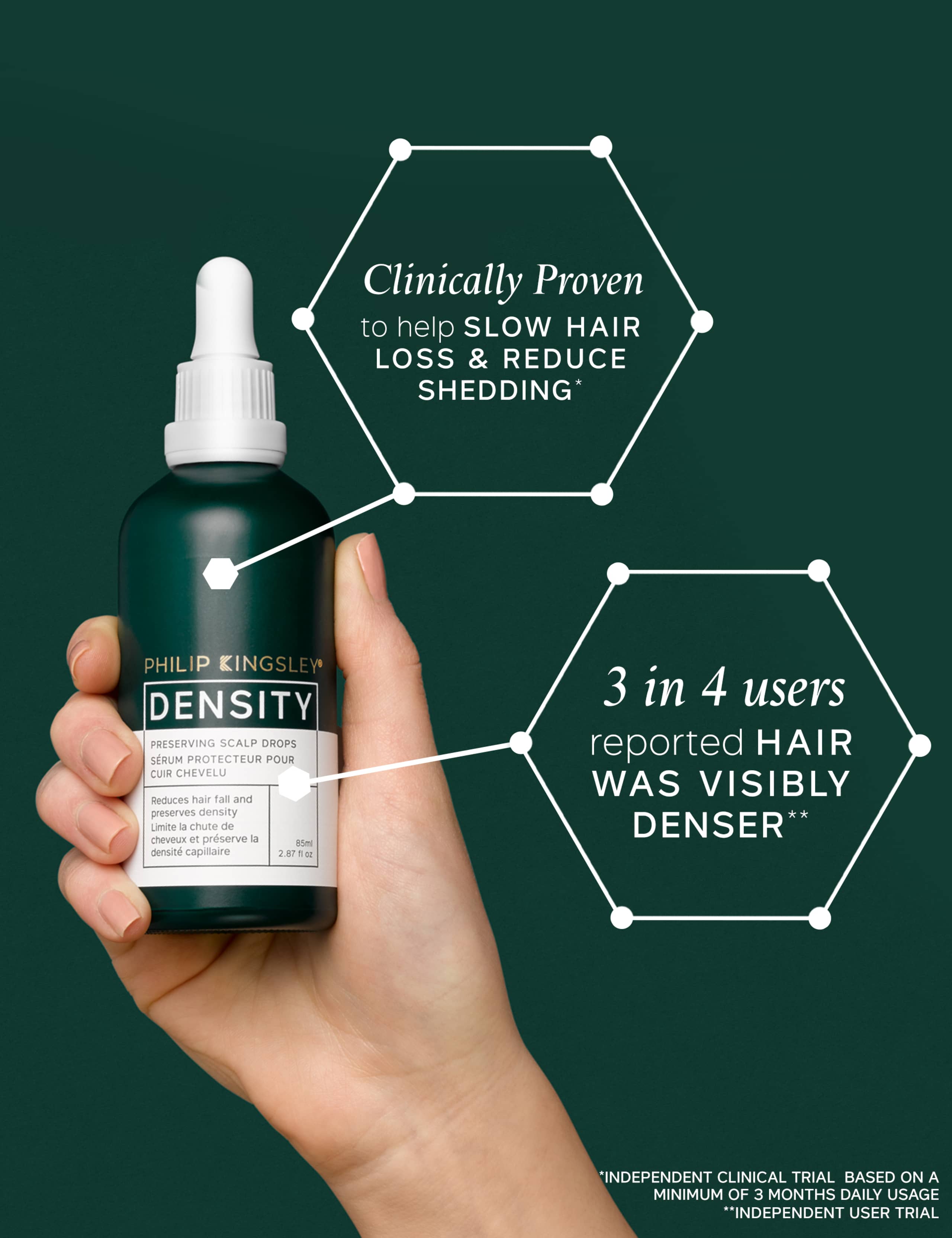 Philip Kingsley Density Preserving Scalp Drops 85ml - British product